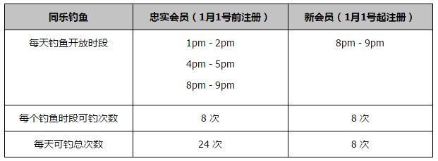 我对我们目前拥有的非常乐观。